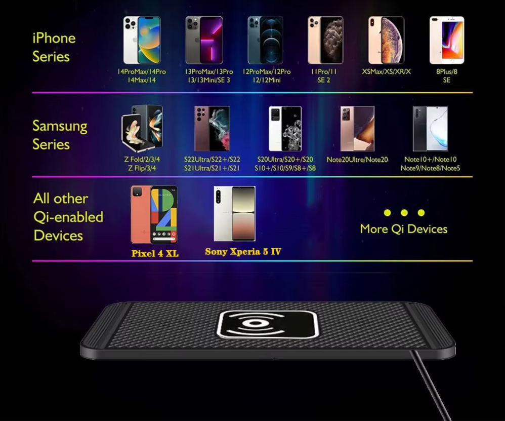 compatible devices: iphone series: 14, 13, 12, xs, 8plus, samsumg series z folde, s22, s20, note 20, note10, note9, note8, note5, qi enabled devices, pixel4 xl, sony xperia 5 and more