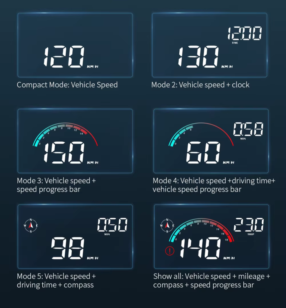 6 different modes for hud display