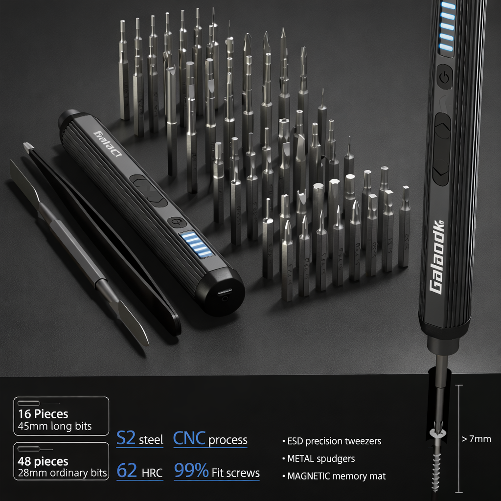 Screwdriver set