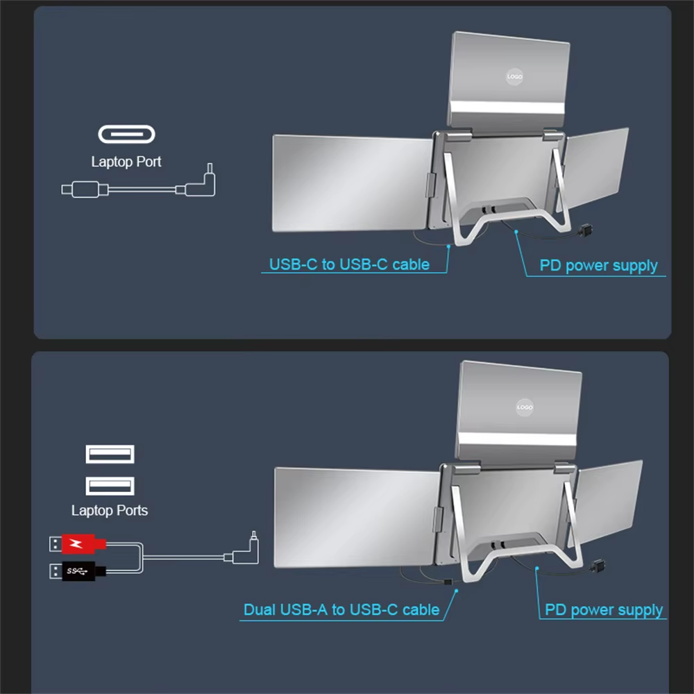 1 usb-c and 2 usb ports at back part of triple portable monitor